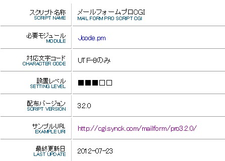 必要モジュール